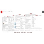 Adhesive Remover Wipes Manufacturer - Custom Good Quality Toallitas Humedas Degumming Wipes Used for Cleaning