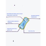 Panty Liner Supplier - Ultra-Thin 155mm White Wormwood Panty Liner for Women with Moderate Absorbency Pads Comfortable