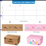 Pet Cleaning Wipes Manufacturer - Biokleen Custom Free Sample Pet Cleaning Wipes Multi-purpose Cleaning Nonwoven Pet