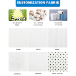 Grooming Wipes Supplier - Biokleen Hypoallergenic Deodorizing No-Rinse Grooming Wipes Moisturizing Pet Cleaning Glove