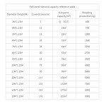 鱼池衬垫生产商-便携式防水PVC帆布定制