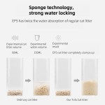 猫厕所砂供应商-可降解可持续环保