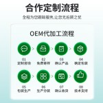 Pet Lecithin Granules Supplier - Fish Oil Coat Shine Enhancer Hair Care