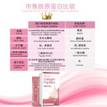 Collagen Peptide Powder Supplier - French Food Grade Herbal Extract Beverage
