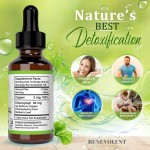Chlorophyll Drops Manufacturer - Water Extraction for Beverages Foods Bottle
