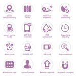 Mini Pet Tracker Supplier - Oem&odm Easy-wear 48-hour Standby Health Data