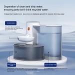 Wireless Pet Water Dispenser Manufacturer - Automatic Charging Clean Water Separation