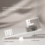 Wireless Pet Water Dispenser Manufacturer - Automatic Charging Clean Water Separation