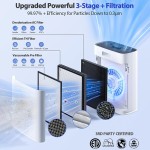 宠物空气净化器源头工厂-HEPA滤网PM2.5显示睡眠模式空气清洁