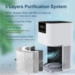 宠物空气净化器源头工厂- WiFi异味控制PM2.5监测HEPA滤尘