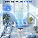 宠物空气净化器源头工厂-大空间2200平方英尺可清洗滤网