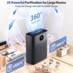 宠物空气净化器生产厂家- WiFi异味控制PM2.5监测HEPA滤尘