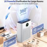 宠物空气净化器源头工厂-HEPA滤网PM2.5显示睡眠模式空气清洁