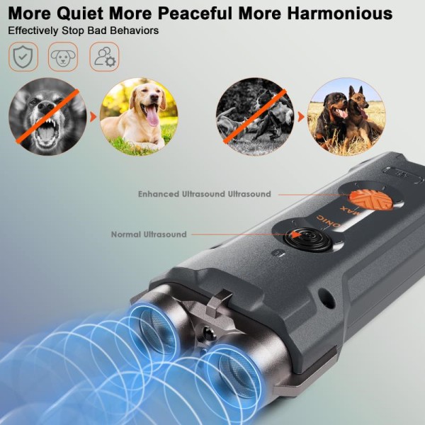 Professional Dog Repeller Factory - Electric Ultrasonic Anti Barking