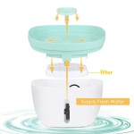 Cat Water Fountain Supplier - Ultra Quiet BPA-Free Plastic Dispenser