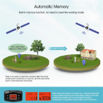 Outdoor GPS Fence Factory - 3280FT Remote Range Accurate Location