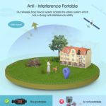 Outdoor GPS Fence Factory - 3280FT Remote Range Accurate Location