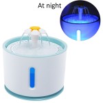 Cat Water Fountain Factory - 2.4L Capacity LED Auto Shut