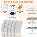 Animal Water Dispenser Manufacturer - 3L Ultra-Quiet Cat Drinking Fountain