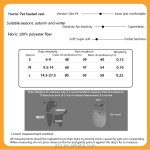 Pet Clothing Factory - Heatable Waterproof Car-Mounted Apparel