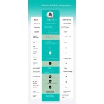 Automatic Litter Box Supplier - APP Detachable Smart Toilet Sandbox