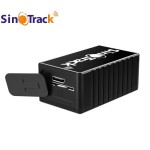 Mini Dog Tracker Manufacturer - Portable Wireless GPS Tracking Device