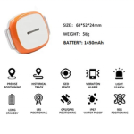 Pet Tracker Factory - GPS Tracking Collar Activity Monitor