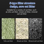 Automatic Cat Litter Box Manufacturer - No Smell Electric Self Cleaning