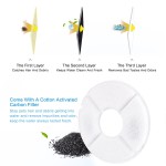 Cat Water Fountain Factory - 2.4L Capacity LED Auto Shut