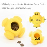Treat Dispensing Toy Manufacturer - Luxury DIY Assembly Interactive Puzzle