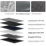 Orthopedic Dog Bed Manufacturer - Washable Waterproof Comfort Sofa Cover