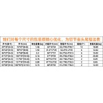 狗床生产厂家-四季可拆U型沙发可拆洗罩