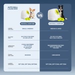 狗发球器供应商-自动室内户外网球发射器塑料