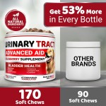 Pet Nutrition Supplement Supplier - Cranberry Essential Vitamin