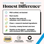 Pet Vitamins Factory - Chicken-Flavored Powder Skin Coat