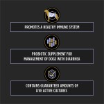 Dog Probiotic Manufacturer - FortiFlora Veterinary Nutritional