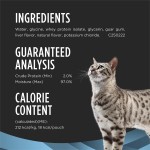 Pet Supplement Manufacturer - Veterinary Powder Health Care