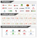 Coenzyme Q10 Supplement Manufacturer - Wholesale OEM Customizable Powder Gummies Candy