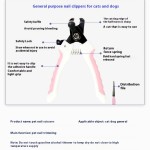 Pet Nail Cutters Factory - Easy Cleaning Stainless Steel Straight Shape