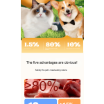 Pet Wet Food Supplier - OEM Customized Fruit Meat Puree