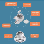 宠物慢食碗厂家-自动易清洁迷宫