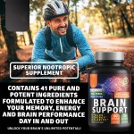 Brain Memory Capsules Manufacturer - Customized Label Organic Supplement