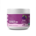 Electrolytes Powder Manufacturer - Private Label Pre Workout Energy