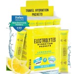 Electrolyte Powder Manufacturer - RWC Vitamins C D Minerals