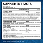 Probiotic Capsules Manufacturer - Gut Health 300 Billion CFU