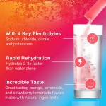 Electrolyte Powder Manufacturer - Competitive Prices Fast Hydration