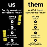 Hydration Powder Mix Manufacturer - HOT Sale Lemon Flavor Energy