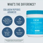 Collagen Burn Powder Manufacturer - Thermogenic Weight Management