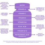 Biotin Pills Capsule Manufacturer - 2025 New Beauty Supplement