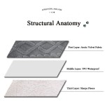 Waterproof Pet Blanket Manufacturer - Liquid Pee Proof Reversible Furniture